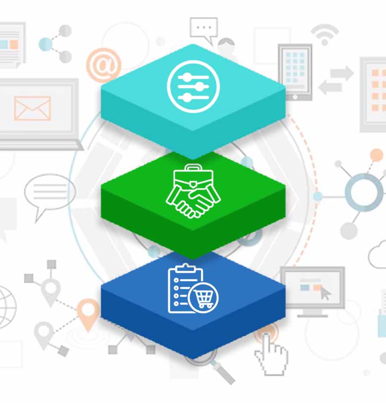 Controlled foreclosure of purchase orders
